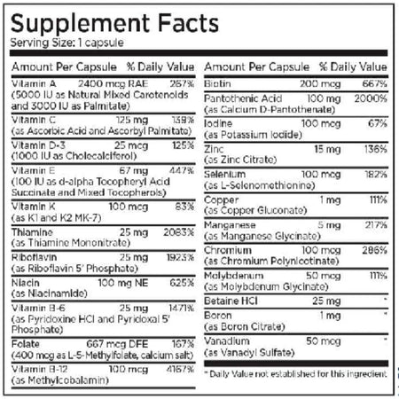 The Big One w/o Iron Metabolic Maintenance
