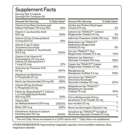 Supplement facts for The Myers Way Multivitamin showcasing bioavailable nutrients like Magnafolate® L-5-MTHF and TRAACS® chelated minerals.