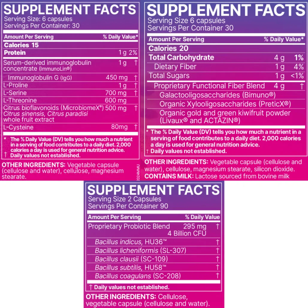 Total Gut Restoration – Kit 1