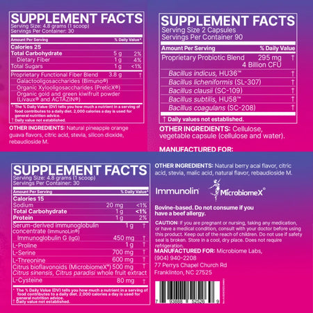 Total Gut Restoration - Kit 2