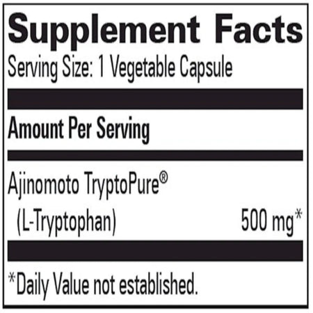 TryptoPure Progressive Labs