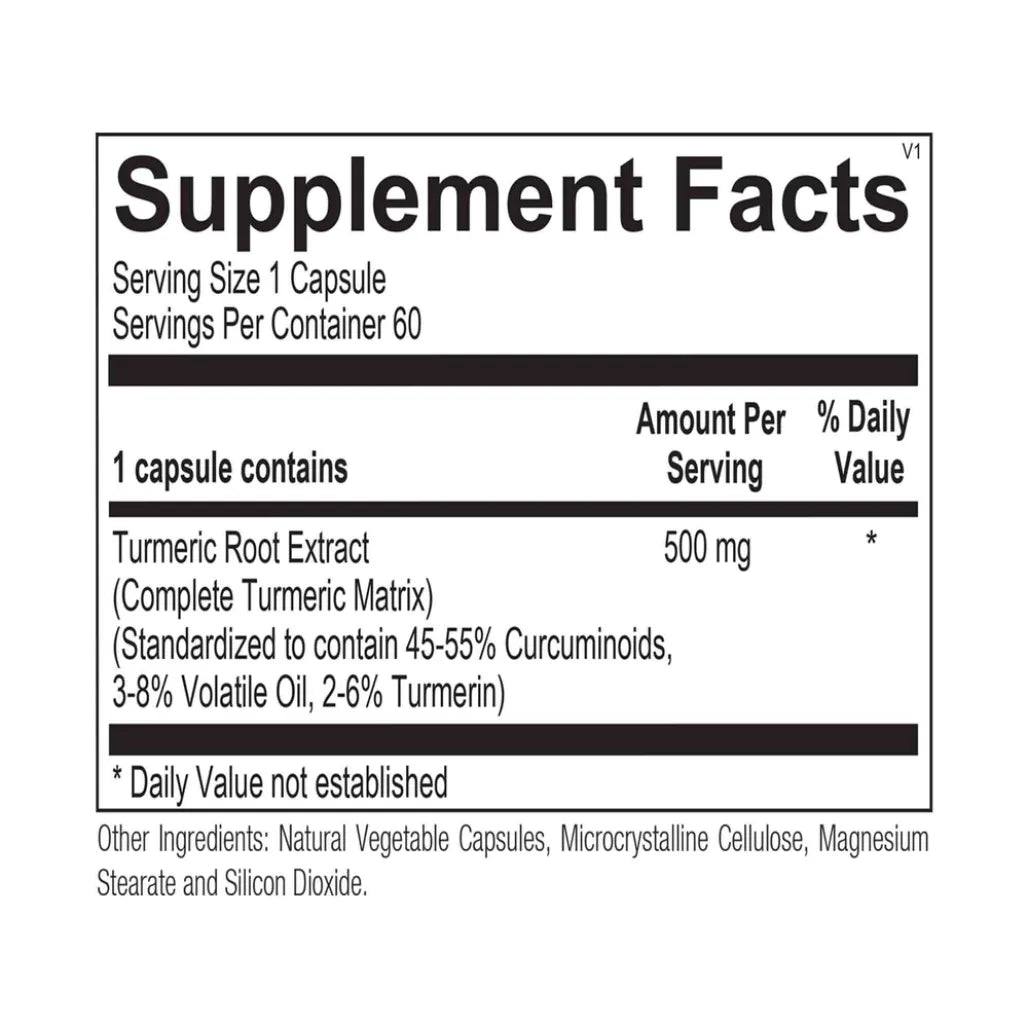 Turiva-Ortho-Molecular-Products