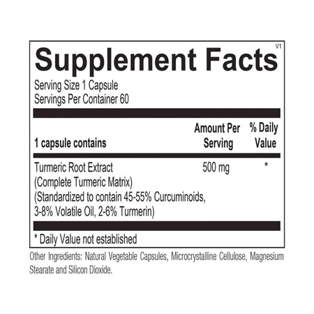 Turiva-Ortho-Molecular-Products