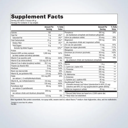 Advances the body's natural detoxification plus alkalinization