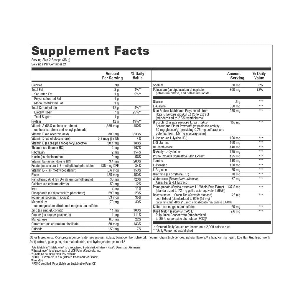 Advanced nutritional support for metabolic detoxification.