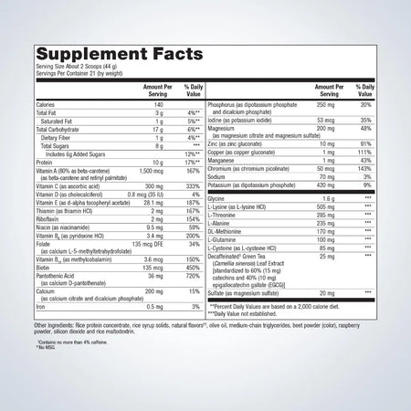 Advanced nutritional support for metabolic detoxification.
