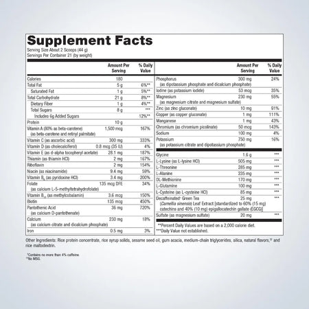 Advances the body's natural detoxification plus alkalinization