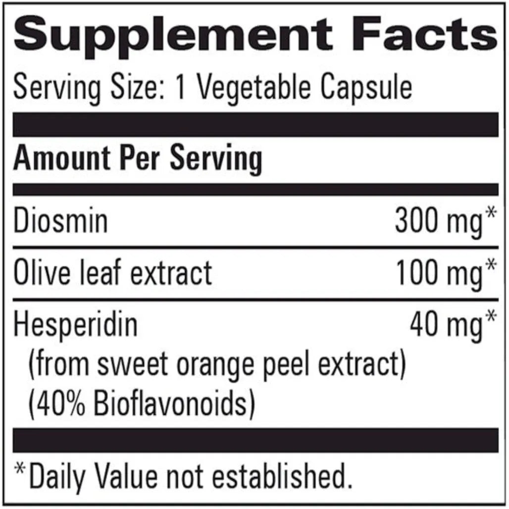 Venous Support Progressive Labs
