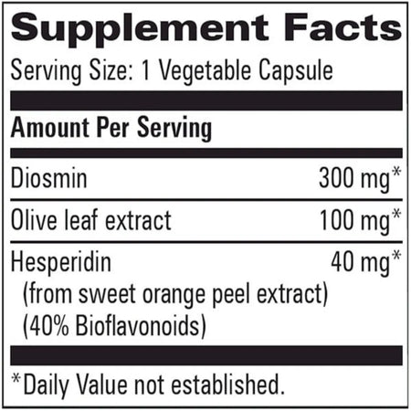 Venous Support Progressive Labs