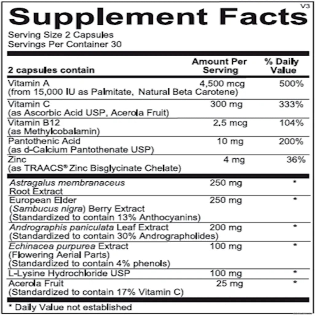 Viracid by  Ortho Molecular Products