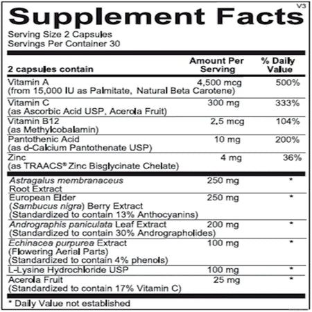 Viracid by  Ortho Molecular Products