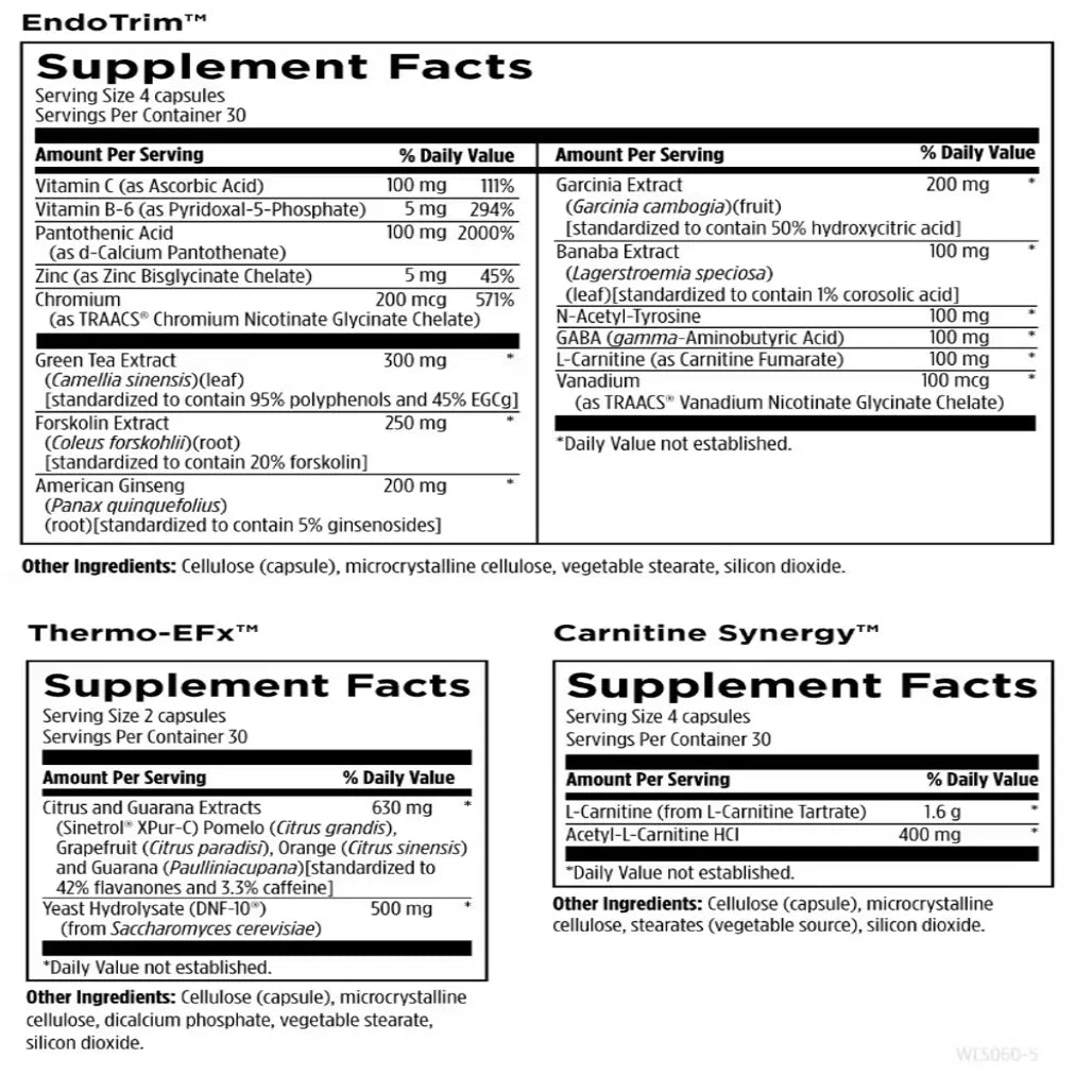 Weight Loss Support Packets