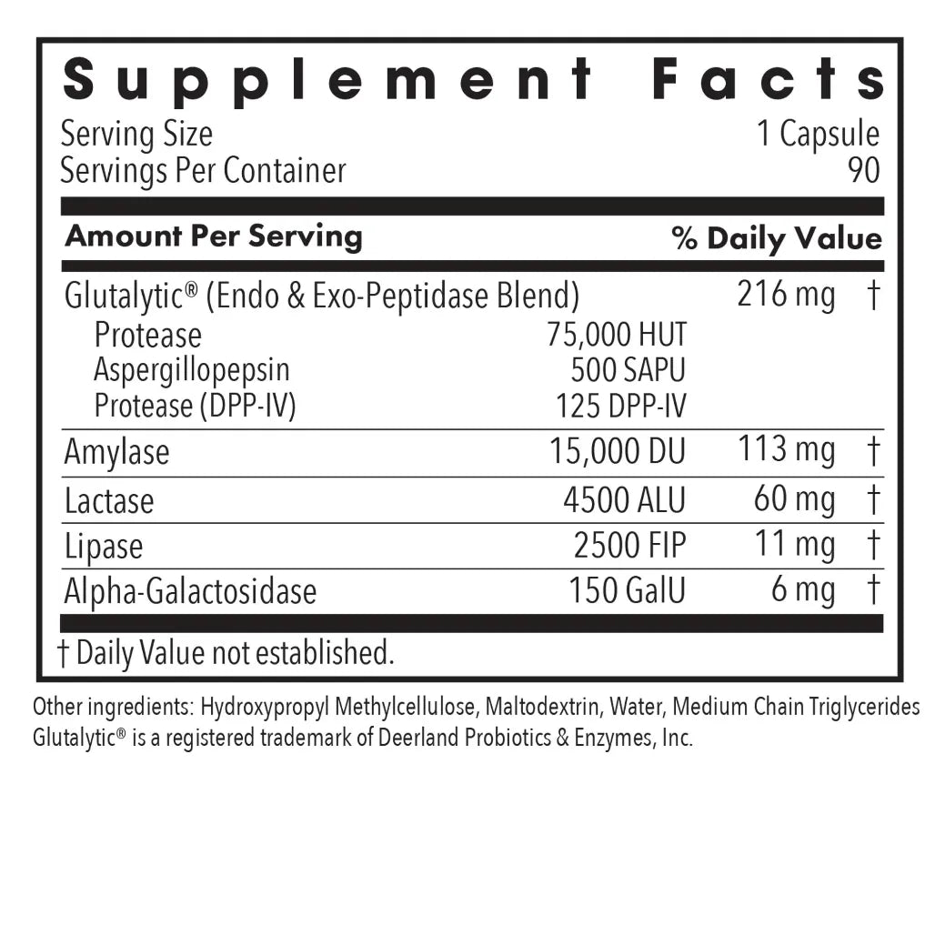 Full Spectrum Digest with Glutalytic