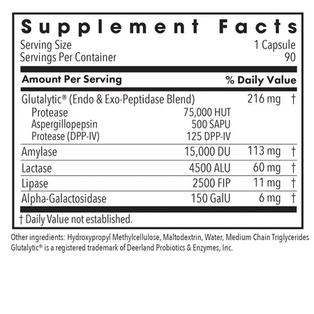 Full Spectrum Digest with Glutalytic