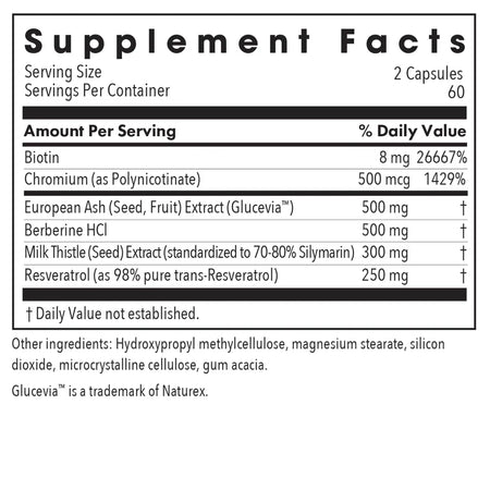 Allergy Research Group Glucose Tolerance II - 120 vegcaps