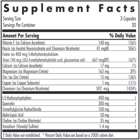 Allergy Research Group Serotonin - 90 Vegcaps
