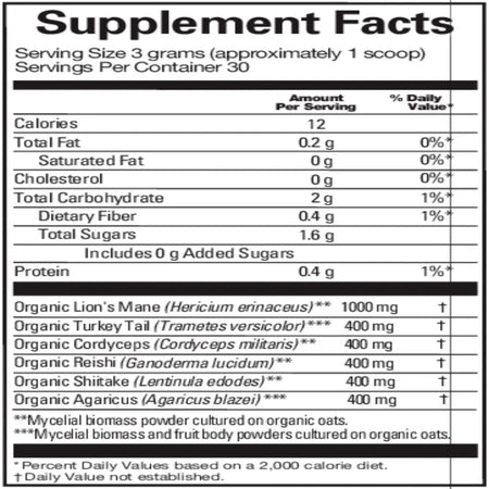 Smart Mushrooms 3.2 oz Brain MD