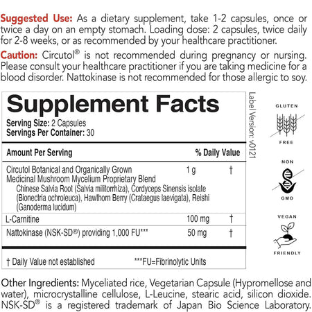 EcoNugenics Circutol Supplement Facts