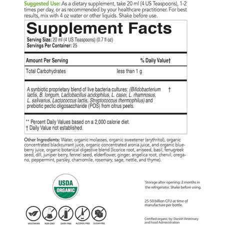 EcoNugenics ecoProbiotic Supplement Facts